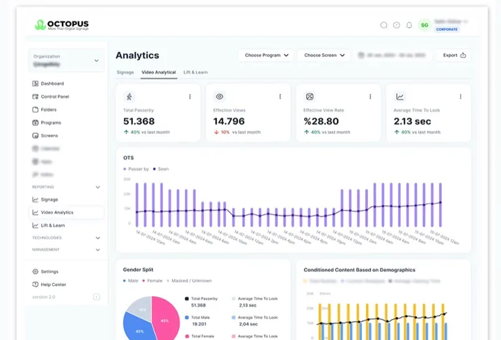 Video Analytics